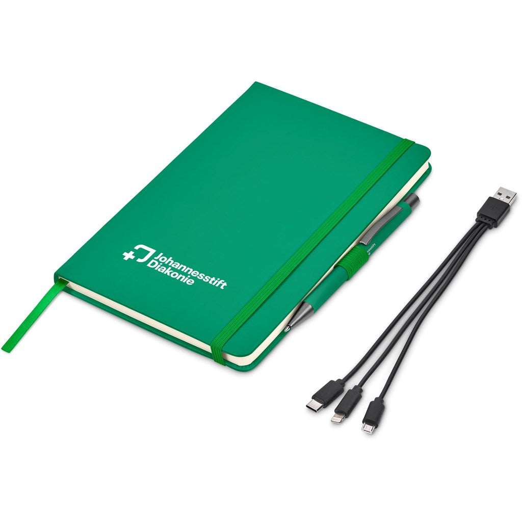 Sanders Gift Set
