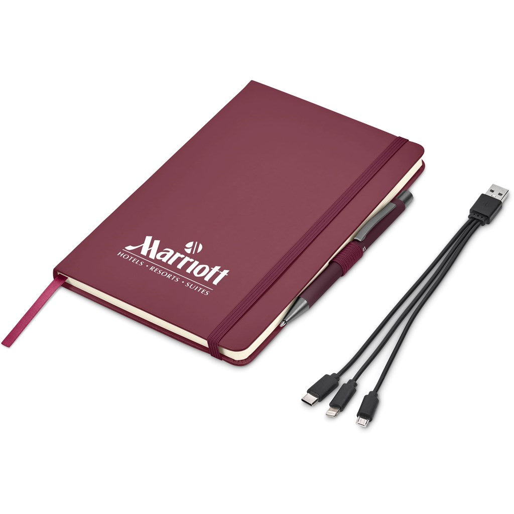 Sanders Gift Set